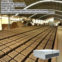 Générateur de puissance statique SVG (Compensateur de puissance réactive dynamique) 380-400V 690V 50-60Hz pour l'amélioration du facteur de puissance dans les centres commerciaux de meubles