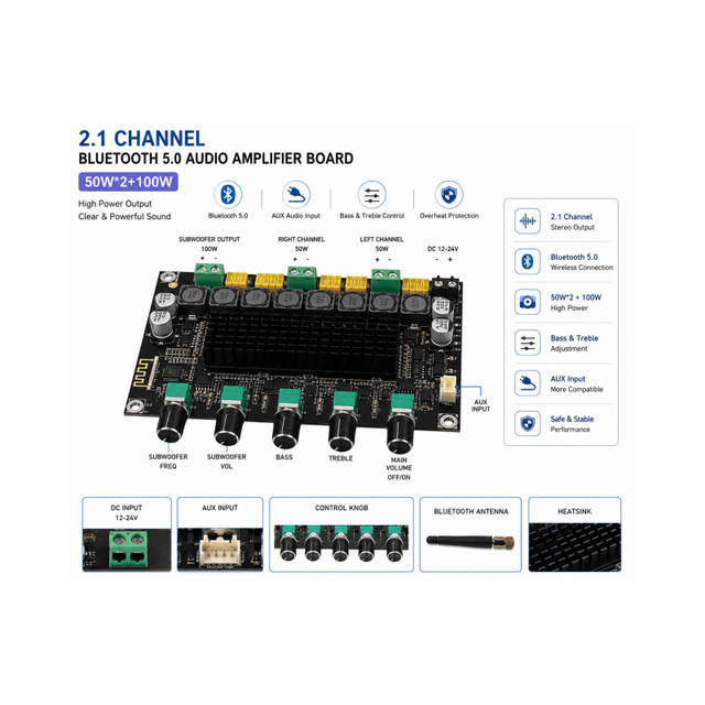 ZK-MT21 5.0 2.1 Channel Amplifier Board 50W+50W+100W Stereo Audio Power AMP Subwoofer Bass AUX Input Module