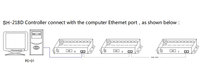 Contrôleur DMX Artnet Wifi à 8 sorties, contrôleur d'éclairage de vacances, contrôleur SPI LED