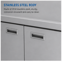 Wajan Panggang Listrik Komersial Daya Tinggi 8-15 KW, Stainless Steel, Kontrol Temperatur Digital Cerdas, Konveksi