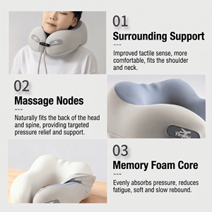 Almohada <span class=keywords><strong>de</strong></span> <span class=keywords><strong>Viaje</strong></span> <span class=keywords><strong>para</strong></span> el <span class=keywords><strong>Cuello</strong></span>, Espuma Viscoelástica Ergonómica, Soporte <span class=keywords><strong>para</strong></span> el <span class=keywords><strong>Cuello</strong></span> en Forma <span class=keywords><strong>de</strong></span> U, Portátil, <span class=keywords><strong>para</strong></span> Avión, Coche, Oficina, <span class=keywords><strong>para</strong></span> Dormir, Cómoda y Suave - Product Image 2