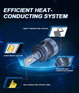 Gpne O3 12V 55 Wát 12000 lumen LED xe ánh sáng O3 tự động H1 H3 H4 H7 H11 9005 9006 D2H Led Đèn Pha bóng đèn - Product Image 3