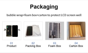 สำหรับ <span class=keywords><strong>Xiaomi</strong></span> 13 <span class=keywords><strong>lite</strong></span>/cui 2 tested 6.55 "ชุดประกอบดิจิไทเซอร์สัมผัสจอแสดงผล LCD ใหม่สำหรับโทรศัพท์มือถือ <span class=keywords><strong>Mi13</strong></span> - Product Image 6