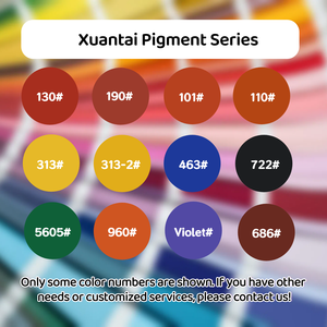 Nhà Máy Cung Cấp Sắt Oxit Sắc Tố Nhiều Màu Sắc Bê Tông Xi Măng Dye Bột Cho Sơn Và Gốm Sắc Tố - Product Image 4