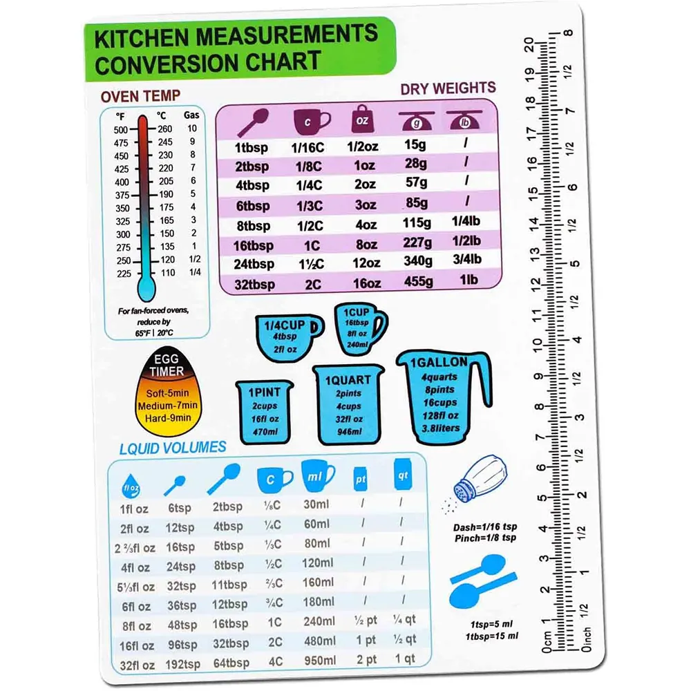 Tiêu chuẩn nhà bếp chuyển đổi biểu đồ nam châm Imperial & Metric chuyển đổi biểu đồ nấu ăn Helper đo lường cho thực phẩm đo