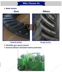 Piezas de Transmisión, Corona y Piñón 41201-69265 41201-29856 para Toyota Landcruiser con Relación 10*43 9*37 27 Estrías, en Existencia - Product Image 3