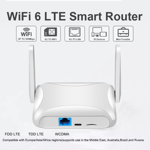 מיני אוניברסלי כיס <span class=keywords><strong>wifi</strong></span> 4g 300 נתב Mbps עם כרטיס SIM עם כרטיס SIM כוח כבל <span class=keywords><strong>WiFi</strong></span> נייד 4g גרסה אוניברסלית - Product Image 4