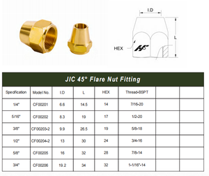 ข้อต่อท่อทองเหลือง 1/2 นิ้ว YBSC3 แบบ JIC 45 องศา ° ข้อต่อเฟลร์นัทเกลียว BSPT อุปกรณ์ทางทะเลสำหรับเรือยอชท์ ผลิตในไต้หวัน - Product Image 2