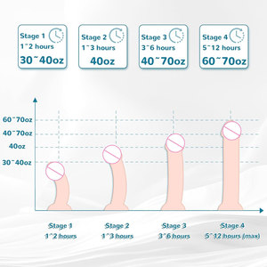 Мужской аппарат для увеличения и выпрямления полового члена из АБС-пластика и силикона, массажер для растяжения и стимуляции роста - Product Image 3