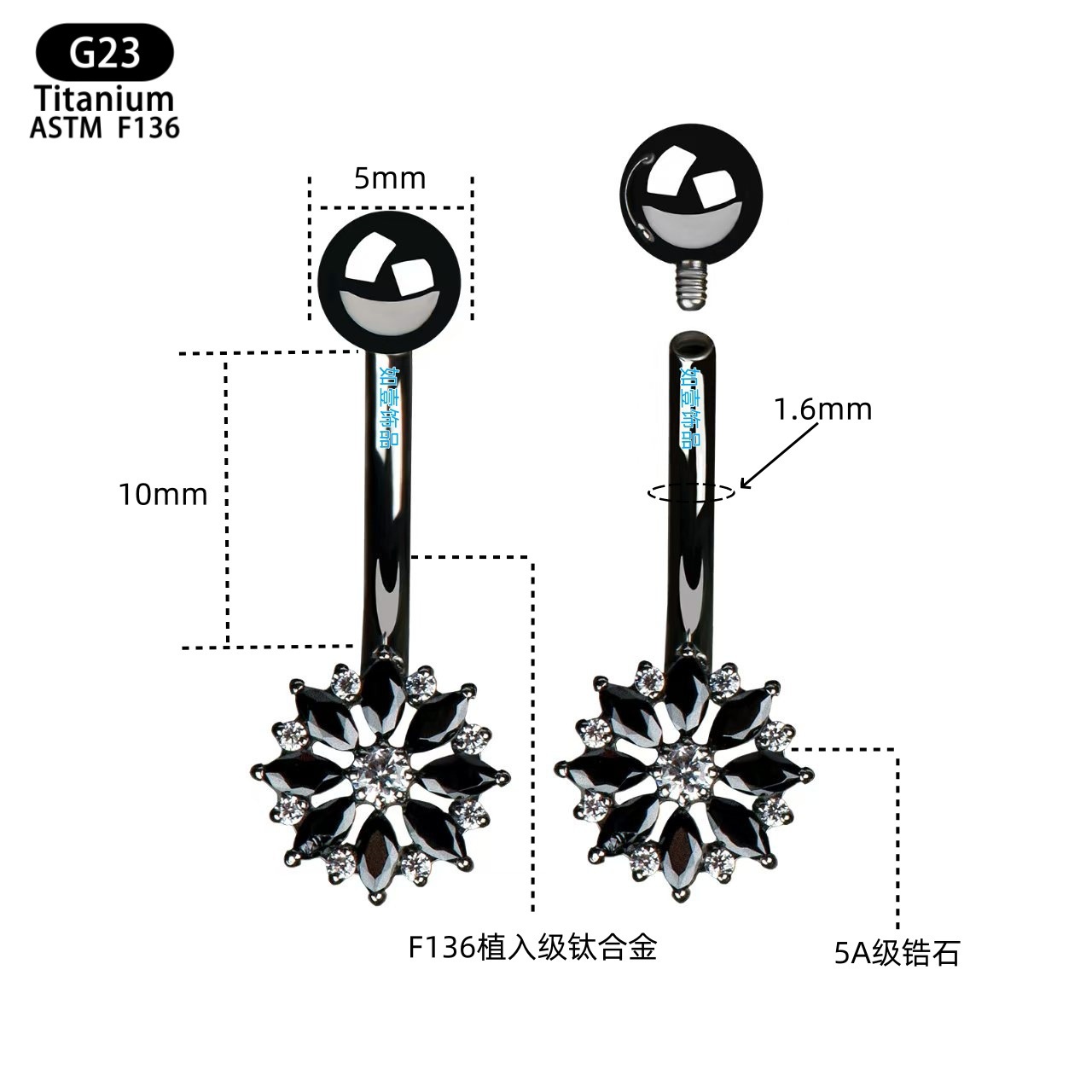 Titane incrusté de zircon noir