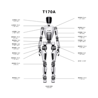 Servomoteur actionneur intégré tout-en-un pour les bras de robot humanoïde Servo joint de type tout-en-un pour les robots articulés