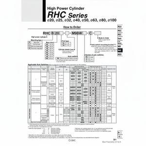 Cilindro de alta potencia SMC Pneumatics, piezas neumáticas - Product Image 1