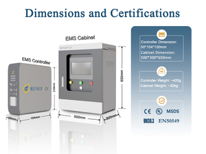 Sistema de Gestión de Convertidores de Energía <span class=keywords><strong>Solar</strong></span> Renepoly, Gabinete de Control EMS, Almacenamiento de Energía Industrial y Comercial - Product Image 3