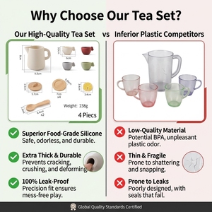 Ensemble de thé de l'après-midi Montessori en silicone et bois, jouet de <span class=keywords><strong>cuisine</strong></span> d'imitation pour tout-petits, jouet sensoriel de dentition de qualité alimentaire, vente en gros - Product Image 6