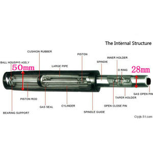 Cilindro de elevación de gas para <span class=keywords><strong>silla</strong></span> de <span class=keywords><strong>oficina</strong></span>, tamaño universal, se adapta a la mayoría de las sillas, elevación de gas de servicio pesado, pistón hidráulico/neumático - Product Image 6