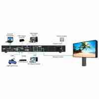 Procesador de Video LED Novastar V960 Todo en Uno con Escalador Integrado para Pantallas LED