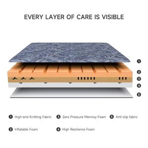 Matelas orthopédiques confortables et spectaculaires avec surmatelas, matelas de lit en <span class=keywords><strong>mousse</strong></span> à mémoire de forme à résilience nulle avec fonction massage et emballage en boîte roulante - Product Image 5