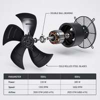 Ventilateur axial industriel 450 mm 110 V CA à pales en acier, roulement à billes, IP44, ventilateur à rotor externe pour refroidissement de machines CNC et d'ateliers