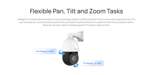 Milesight กล้อง IP ผ่านเครือข่ายโดม PTZ <span class=keywords><strong>ความเร็ว</strong></span>สูง5MP 30X MS-C5341-X30PE - Product Image 5