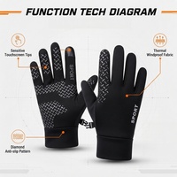 Gants de vélo d'hiver personnalisés OEM ODM, imperméables, thermiques, à écran tactile, pour le sport et la conduite