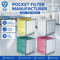 Filtre à air en fibre synthétique pour système de ventilation commercial AHU, fourni par l'usine