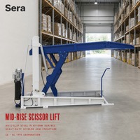 Plateforme élévatrice hydraulique à ciseaux Sera à profil bas et pente progressive, galvanisée, à plateaux ondulés, pliable, double niveau