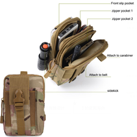 Sac banane tactique étanche compact en gros, pochette Molle pour équipement de randonnée et camping, sac de téléphone à fermeture éclair, pochette tactique