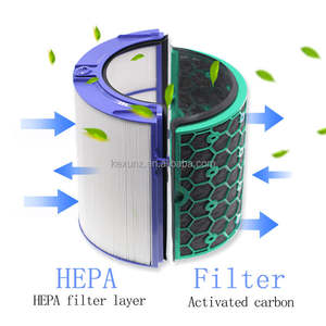 Filtre HEPA au charbon actif de remplacement compatible avec les purificateurs d'air <span class=keywords><strong>Dyson</strong></span> <span class=keywords><strong>Pure</strong></span> Cool HP04 <span class=keywords><strong>TP04</strong></span> DP04 TP05 HP05 - Product Image 3