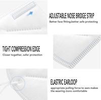 Vente en gros EN149 Respirateur certifié FFP2 KN95 3D respirant écologique 3 couches masque facial plat adultes anti-poussière boucle d'oreille
