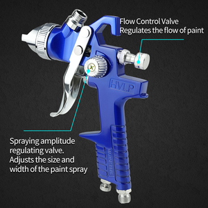 <span class=keywords><strong>Pistolet</strong></span> de pulvérisation HVLP de haute qualité 1,4/1,7/1,8 mm, <span class=keywords><strong>pistolet</strong></span> de pulvérisation <span class=keywords><strong>pneumatique</strong></span> manuel en métal, <span class=keywords><strong>pulvérisateur</strong></span> de peinture à air - Product Image 5