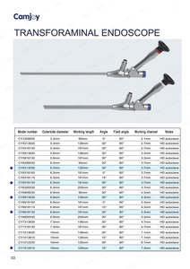 Endoscópio Transforaminal Camjoy 6.9mm/181mm/30 graus para Cirurgia Espinhal com Pinça Punch - Product Image 3
