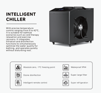 Refroidisseur de bain de glace 1HP haute performance pour salle de sport, technologie Zero Cryo jusqu'à 0 ° Machine de récupération commerciale avec désinfection à l'ozone