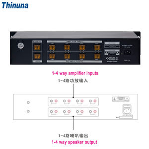 Thinuna LP-6244 Protection contre les surtensions audio professionnelle 2U pour montage en rack / Paratonnerre - 4 canaux 100V 20A avec sortie d'alarme - Product Image 2