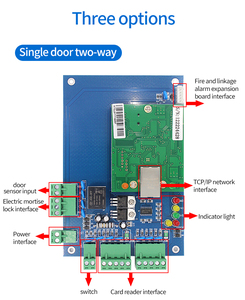 1 2 4 Bộ điều khiển truy cập cửa đi kèm với phần mềm quản lý miễn phí - Product Image 5