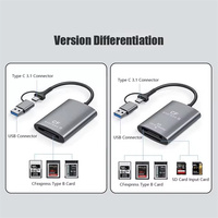 Lecteur de carte CFe Lecteur de carte CFexpress Type A Type B Transfert haute vitesse Port USB Type-C pour appareils photo Pro Air
