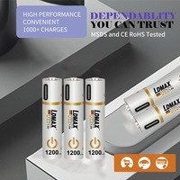 Batería Recargable de Iones de Litio AAA de 1.5V, Carga Rápida Tipo-C de 800mAh, Mayor Duración para Juguetes y Controles Remotos, Distribuidor