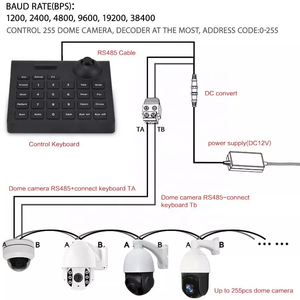 HD Camera joystick điều khiển xe gắn PTZ Zoom máy ảnh CCTV Bàn phím PTZ điều khiển đa chức năng OEM ODM nhà máy - Product Image 2