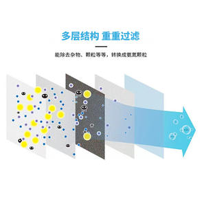 Cartucho de Filtro Plegado de Papel de Alta Eficiencia para Filtración de Agua Industrial de Uso General - Product Image 3