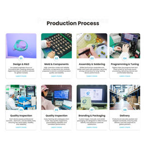 Aide auditive numérique Tomore Medical BTE, amplificateur à gain élevé, volume réglable pour perte auditive légère à sévère - Product Image 6