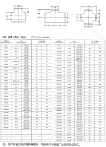 WZ thép không gỉ 304 316 316L sch40s ASTM B423 825 ASTM b16.9 Vòng <span class=keywords><strong>TEE</strong></span> hàn 1 "-4" DN25-DN100 - Product Image 6