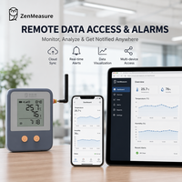 ZenMeasure Gateway Industrial para Monitoreo Ambiental con Medición de Temperatura y Humedad y Conectividad a la Nube