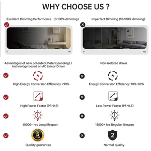 Downlight encastré ignifuge et dimmable, ultra-plat, IP65, Downlight SMD encastré, spécialement conçu pour le marché français - Product Image 6