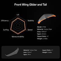 Waydoo EFoil Master Plus 75L Hydrofoil électrique en fibre de carbone tout-terrain SUP Garantie 1 an Livraison locale UE Propulsion Elite