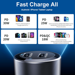 Cargador de Coche de Carga Rápida con Doble Puerto Tipo C para iPhone 17/16/15/<span class=keywords><strong>14</strong></span>/13/12/11 <span class=keywords><strong>Pro</strong></span> <span class=keywords><strong>Max</strong></span>, <span class=keywords><strong>iPad</strong></span>, Samsung Galaxy Pixel, Android - Product Image 6