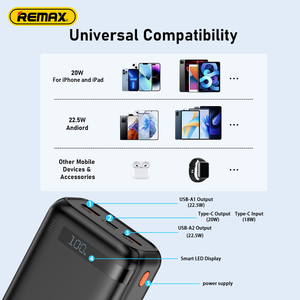 Remax 20+22.5 PD+QC <span class=keywords><strong>พา</strong></span><span class=keywords><strong>ว</strong></span><span class=keywords><strong>เวอร์</strong></span><span class=keywords><strong>แบงค์</strong></span>ชาร์จเร็<span class=keywords><strong>ว</strong></span> 30000mAh บางเฉียบ <span class=keywords><strong>ราคา</strong></span>ประหยัด <span class=keywords><strong>พา</strong></span><span class=keywords><strong>ว</strong></span><span class=keywords><strong>เวอร์</strong></span><span class=keywords><strong>แบงค์</strong></span>ขนาดเล็กแบบกำหนดเองได้ - Product Image 4