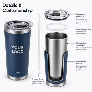 Custom Logo 20oz Vacuum <b>Insulated</b> Tumbler 304 Stainless Steel Travel <b>Mug</b> with Straw and Spill Proof Lid For Hot Cold Drinks - Product Image 2