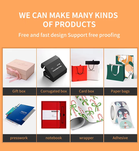 अनुकूलित लोगो पुनर्चक्रण योग्य कठोर कागज बॉक्स नालीदार क्राफ्ट कार्डबोर्ड बॉक्स शिपिंग बॉक्स - Product Image 6