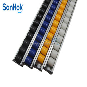 Carros de rodillos de pista y rieles de guía para líneas de montaje flexibles - Product Image 6