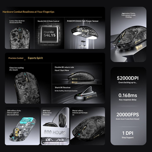 Mouse da Gaming <span class=keywords><strong>ATTACK</strong></span> SHARK RS3 ULTRA in Fibra di Carbonio, Wireless, Sensore PAW3955MAX, 8000Hz, 52000DPI, 63g Ultra Leggero, Tri-Mode - Product Image 3