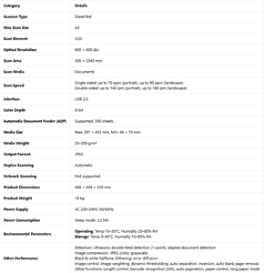 Escáner de Alta Velocidad S5055C A3 CCD con Resolución de 600x600dpi para Escaneo de <span class=keywords><strong>Documentos</strong></span> en Lotes - Product Image 4